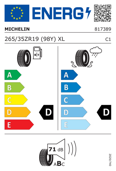 Pneumatiky Michelin Pilot Sport Cup 2 265/35 R19 98Y