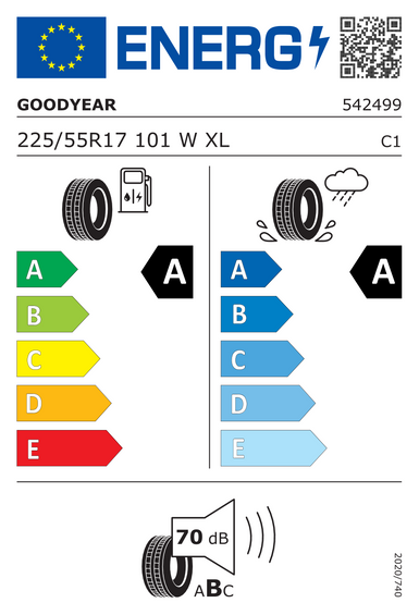 Pneumatiky Goodyear EFFICIENTGRIP PERFORMANCE 2 XL 225/55 R17 101W