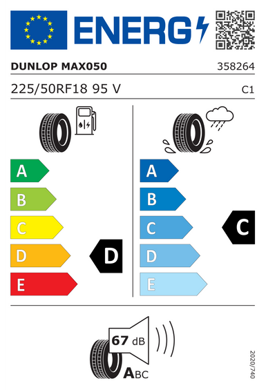 Pneumatiky Dunlop SP SPORT MAXX 050 225/50 R18 95V