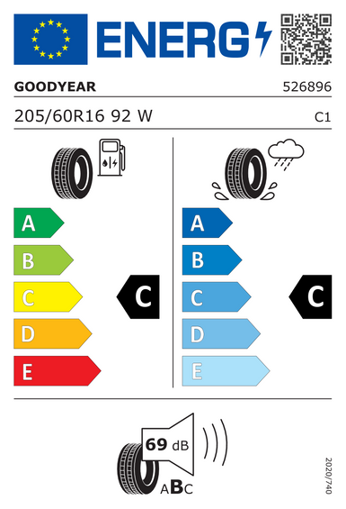 Pneumatiky Goodyear EFFICIENTGRIP FP * 205/60 R16 92W