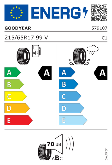 Pneumatiky Goodyear EFFICIENTGRIP PERFORMANCE 215/65 R17 99V