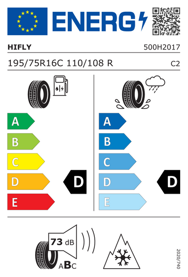 Tires Hifly ALL-TRANSIT 195/75 R16 110R